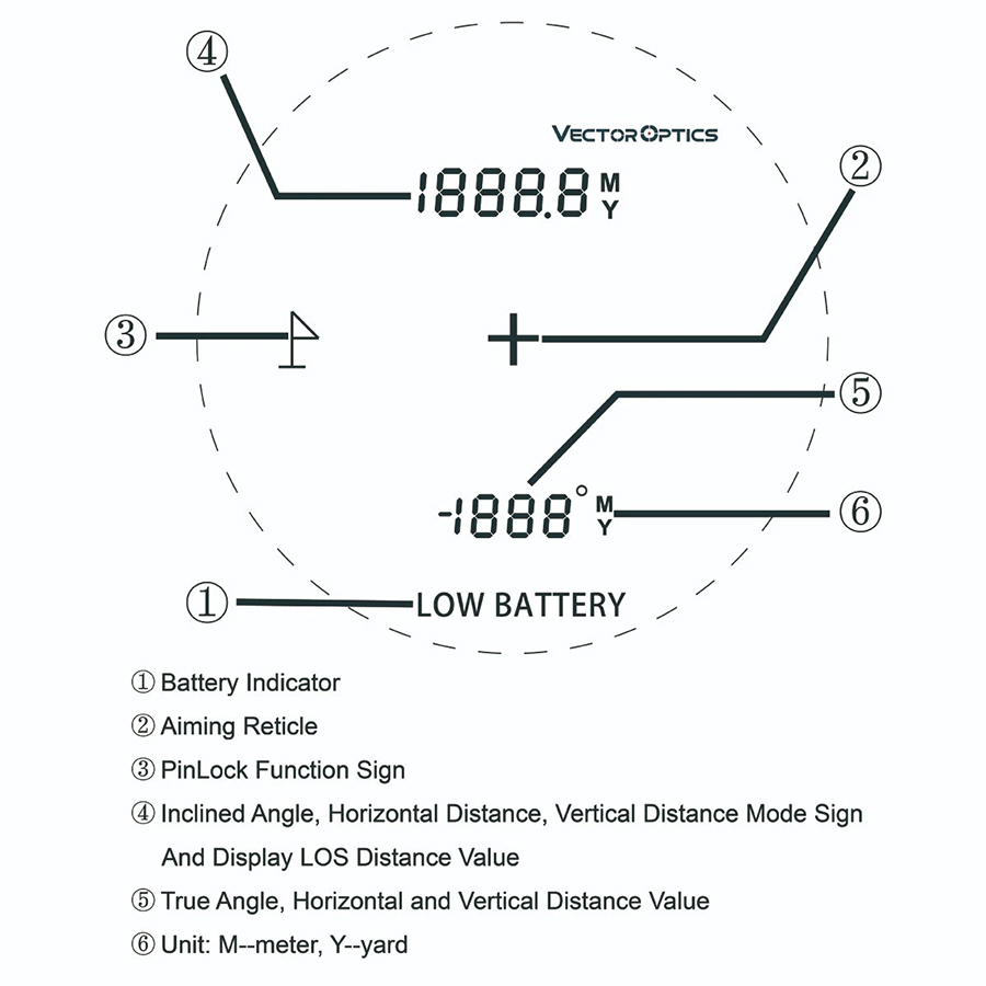 Vector Optics-Sensor de distan - Golf Rangefinder reseña y precio